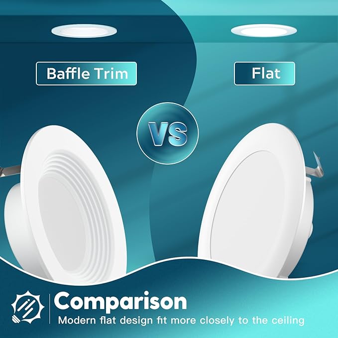 FREELICHT 12 Pack Retrofit LED Recessed Lighting 4 Inch, Selectable 5CCT, Dimmable Flat LED Can Lights, 7W, 700LM, ETL & FCC Certified