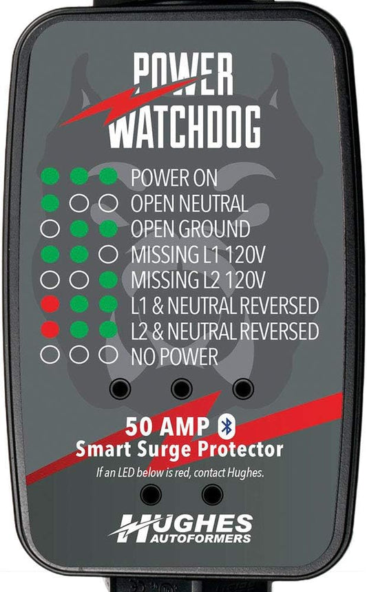 Power Watchdog PWD50 Smart RV Surge Protector, 50A, Bluetooth, IP65