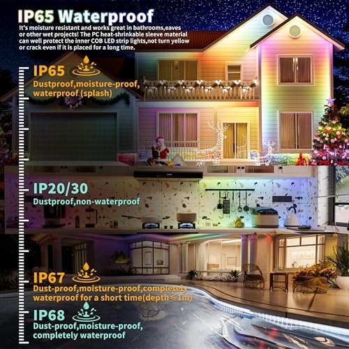 PAUTIX IP65 Waterproof RGB Smart IC COB LED Strip Light Addressable 24ft/7.5m,24V Color Flowing Strip Light Multicolor Flexible Tape Light for TV,Room,Party DIY Decoration(Without Controller&Adapter)