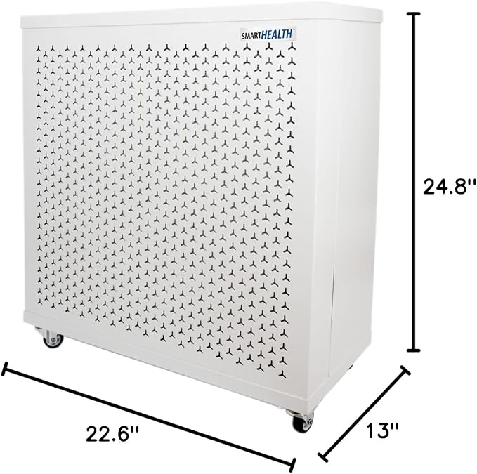 Smart Air (aka Smart Health) Blast Mini Mk II Air Purifier for Large Rooms up to 3,075 sq ft / 30 mins, 36-49 dBA, CARB Certified, True H13 HEPA Filter for Dust, Allergens, Pet Hair