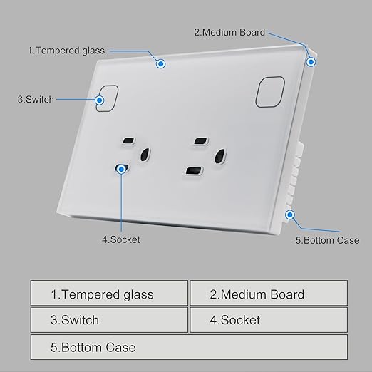 Smart Plug Energy Monitoring,4.65 X 2.83 X 1.69 Inches Wall Socket,Smart Outlet Compatible with Alexa and Tuya,Socket 2.4GHz WiFi Only,White