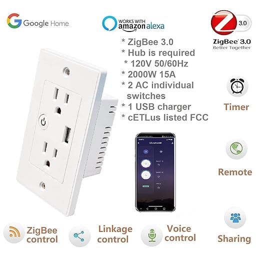 Jinvoo ZigBee Smart Outlet 16A 2 AC Individual switches 1 USB Charger Works with Philips HUE SmartThings Echo Google Assistant hub Required 2 Pack