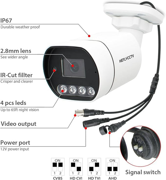 1080P Bullet Security Camera 2MP 4 in 1 TVI/CVI/AHD/CVBS Analog CCTV Wired Surveillance Cameras 2.8mm Lens IP67 Waterproof IR Night Vision Hybrid Bullet BNC Camera for Outdoor Indoor