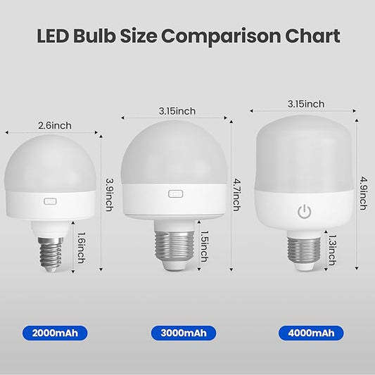 Rechargeable Battery Operated Light Bulb: E26 Wireless LED Night Light with Remote Control and Timer for Lamp, 3000mAh Dimmable Magnetic Puck Lights, 3 Color Temperatures+12 RGB Colors, Outdoor, 4pcs