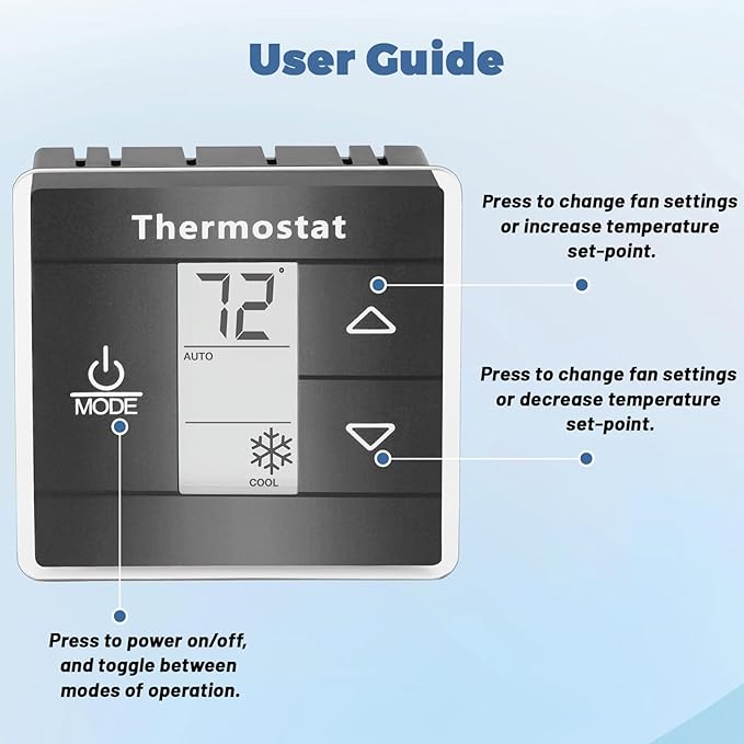 3316250.712 RV Single Zone Thermostat Compatible with Dometic RV Air Conditioner – Capacitive Touch Control, Digital Display Wall Thermostat for RV, Camper, Travel Trailer