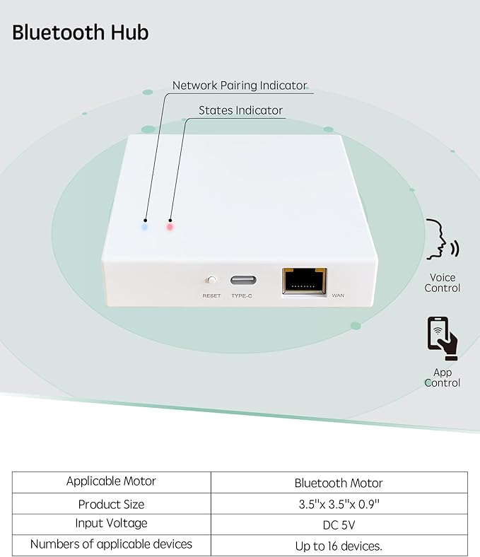 Yoolax Bluetooth Smart Hub, Hub Gateway, Smart Home Bridge Compatible with Alexa/Google Home, App Remote Control, Voice Control(for Bluetooth Motor)