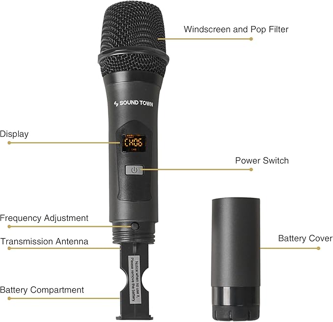 Sound Town 100 Channels Wireless Microphone Karaoke Mixer System with 2 Metal Handheld Microphones, Optical (Toslink), AUX, for Smart TV, Home Theater, Sound Bar (SWM16-2MEGA)