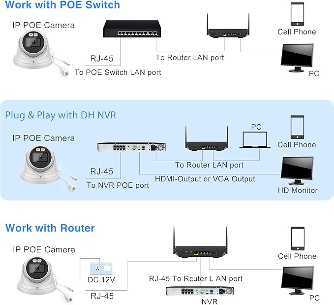 VIKYLIN 4MP Full Color Night Vision Security IP POE Camera Outdoor with AI Human & Vehicle Detection,Active Deterrence, Built-in Microphone,SD Card Slot (256GB),IP67,2.8mm Lens 129° FOV, 4MP@30fps