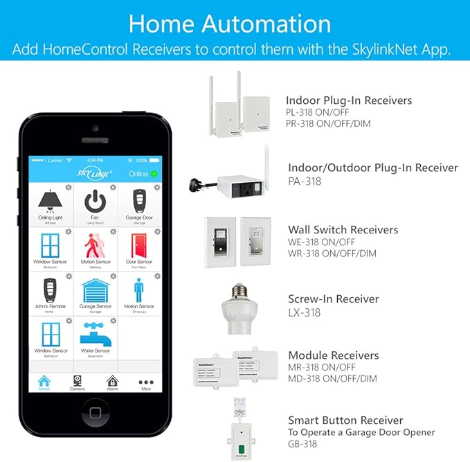 SKYLINK SK-250 Deluxe Connected Wireless Security Alarm and Home Automation System with Camera, Compatible with iOS, Android, Echo Alexa, Google Home and IFTTT and No Monthly Fees, White