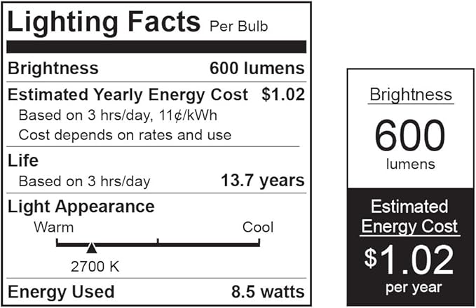 Feit Electric IntelliBulb – Battery Backup LED Bulb, Soft White 40W Equiv A21 (A800/827/BAT/LEDI)