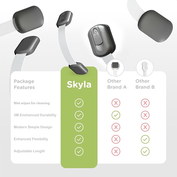 SKYLA HOMES Child Safety Cabinet Locks, Metallic Gray, 2 Pack | ABS and TPE adhesive latches for cabinets, drawers, ovens and toilet seats; no screws or magnets needed
