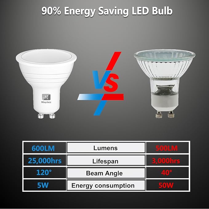 M GU10 3 Color Temperature LED Bulbs 3000K/5000K/4000K,5W(50W Equivalent),600LM, 3CCT Color Changing Flood Light Bulb for Recessed Lighting,10 Pack