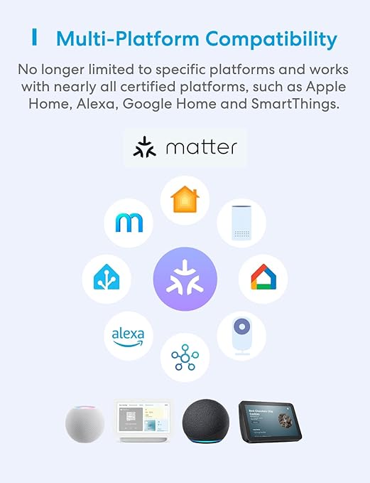 meross Matter Smart Plug, Energy Monitoring Smart Outlet, Wi-Fi Plug Work with Alexa, Apple HomeKit, Google with Schedule Timer, 15A/1800W, 100% Privacy Matter Smart Home, App & Voice Control 4 Pack