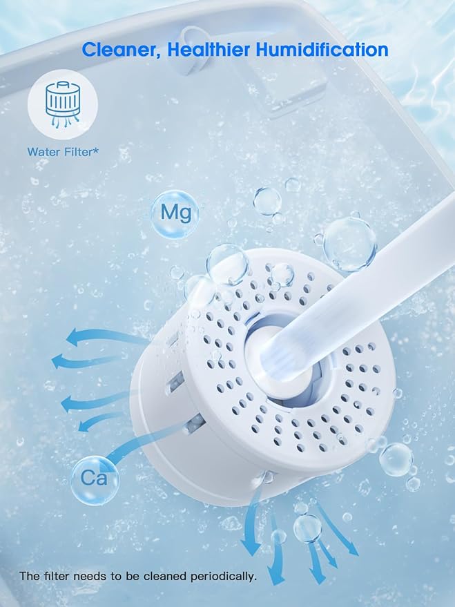 26L/5.7Gal Humidifier Large Room 3000 ftยฒ, Supersized Cool Mist, 38H Quiet Humidifiers for Bedroom, 2000mL/h Mist Output, Touch/Remote Control, Humidifiers for Home, Whole House, Plant, White