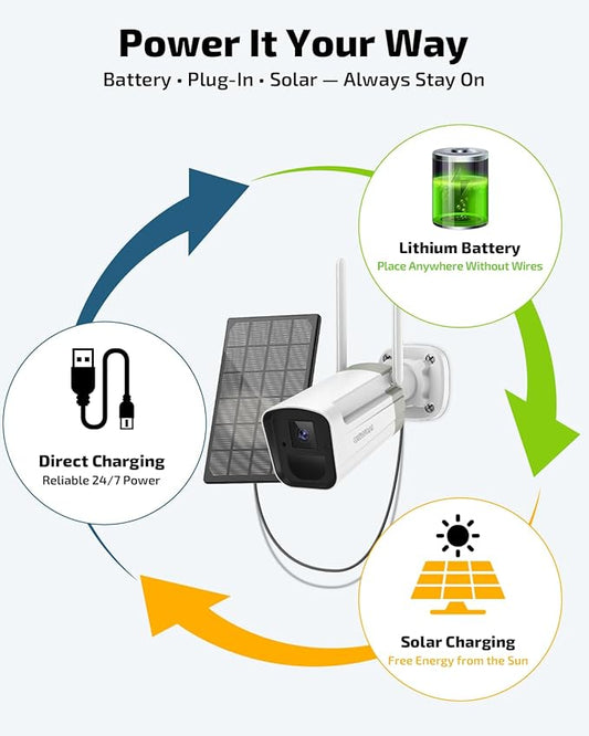 《100% Wire-Free》Wireless Outdoor Security Camera System, Solar Powered WiFi Cameras Systems, Home Video Surveillance DVR Kits