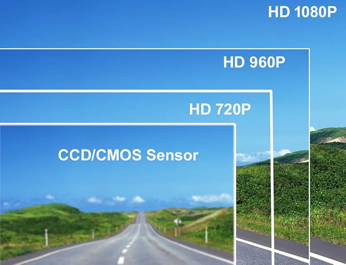 Wired AHD 1080P Vehicle Backup Reversing Rear View Mirror Camera,8 LED IR Night Vision Waterproof IP69K Anti Fog with 4 Pin 10m Aviation Cable for RV Long Truck Trailer Caravan
