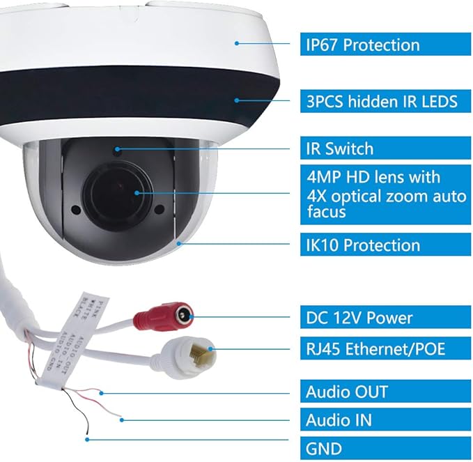 VIKYLIN 4MP PTZ POE IP Mini Dome Camera 4X Optical ZoomPan/Tilt/ 2.8mm~12mm, Perimeter Protection, Built-in Audio, Alarm, 330° Pan 90° Tilt, Card Slot, IP66& IK10,2560x1440@30fps