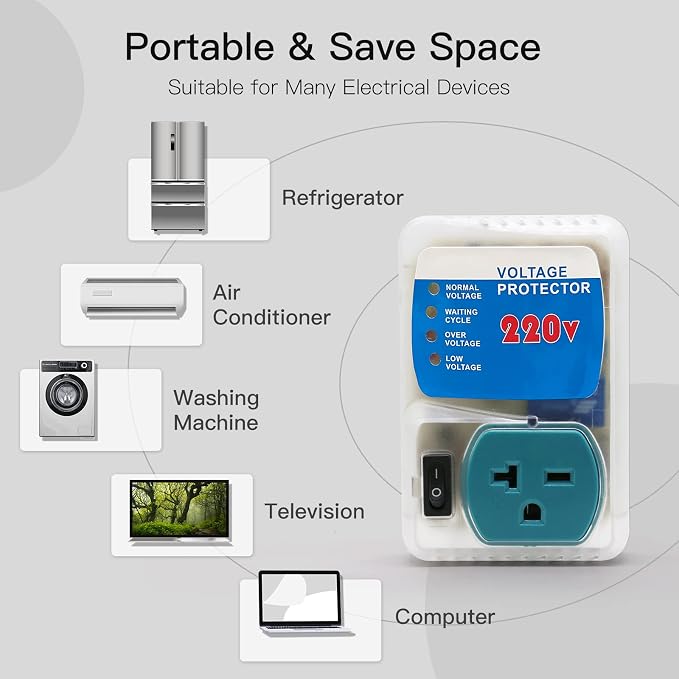 BSEED Surge Protector Outlet, Power Surge Protector for Home Appliances, Adjustable Voltage Regulator, 220V, 4400W, 1 Pack