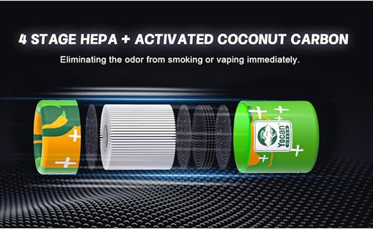 Generic 1pc,Yocan Green Smoking Purifier disposable Air Filter,Remove Secondhand Smoke And Odor, 4 Stage HEPA Activated Coconut Carbon Filter To Eliminate Smoke And Smell (Black)