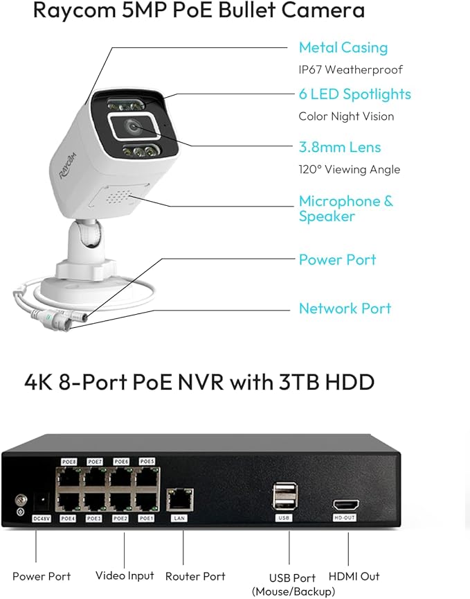 PoE Security Camera System, 6pcs Wired 5MP Outdoor IP Cameras with Color Night Vision, AI Human Detection, Two-Way Audio, 4K 8CH NVR with 3TB HDD for 24-7 Recording, No Monthly Fee