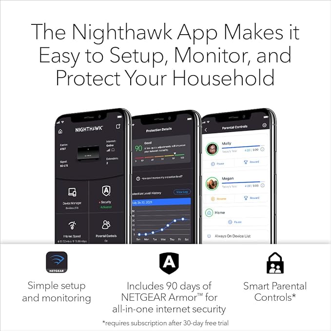 NETGEAR Nighthawk Advanced Whole Home Mesh WiFi 6 System (MK63S) with Free Armor Security – AX1800 Router with 2 Satellite Extenders, Coverage up to 4,500 sq. ft. and 25+ Devices