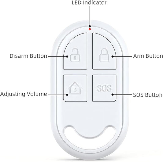 LUCKYDEER Remote Control Compatible with The LUCKYDEER CP2 Motion Sensor Alarm, CP7R Door Alarm for Kids, CP8 & CP9 Home Security System (White)