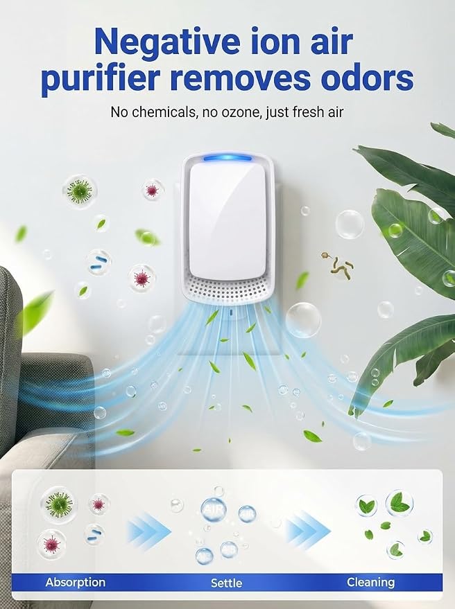 Plug-In Air Ionize,Quiet Work Negative Ion Air Purifier,Filterless & Portable Wall Outlet Air Freshener for Home, Bedroom, Office,Living Room,Pet Room,Small Air Cleaner(4 Pack)