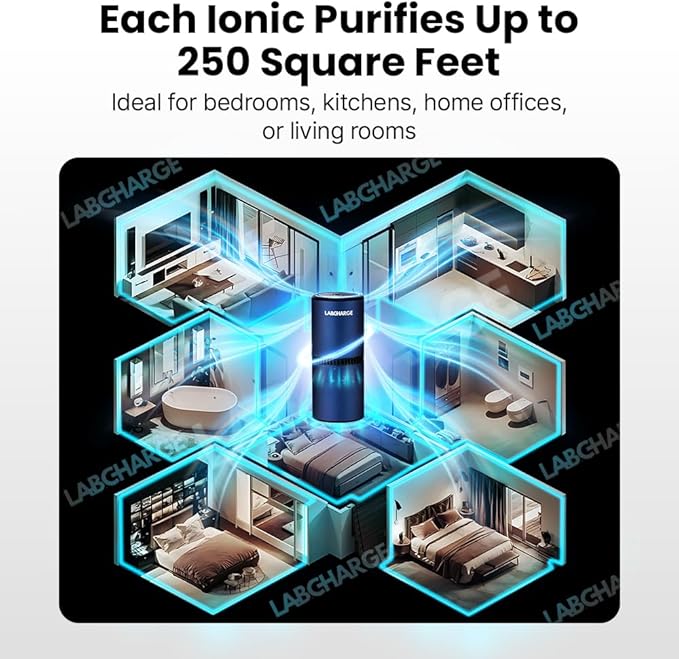 Lab Charge Small Ionic Air Purifier for Home & Bedroom – Silent HEPA Filter – Covers 250 Sq Ft - Free Cleaner for Pets, Hair, Smoke, Dust, Odors & Dander – Compact & Blue Design - Pack of 3