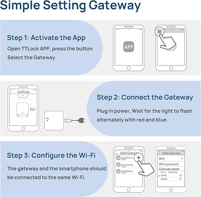 G2 Gateway Smart Lock WiFi Gateway, Remote Control Bluetooth Lock, Compatible with TTLock App for Smart Door Locks and Key Lock Box