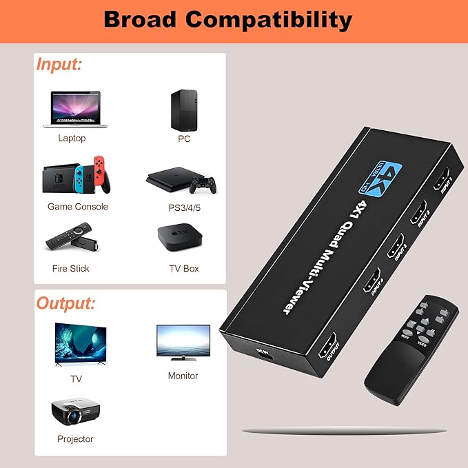 HDMI Multiviewer Switch 4X1, WrixWric HDMI Quad Multi-Viewer Seamless Switcher 4 in 1 Out with IR Remote, Support 4K 30Hz, 5 Display Modes for Security Camera, Monitor, Gaming Consoles