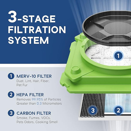 ALORAIR CleanShield HEPA 550 Industrial Commercial HEPA Air Scrubber for Damage Restoration, cETL Listed, GFCI Outlet, 10 Years Guarantee, Green(Pack of 4)