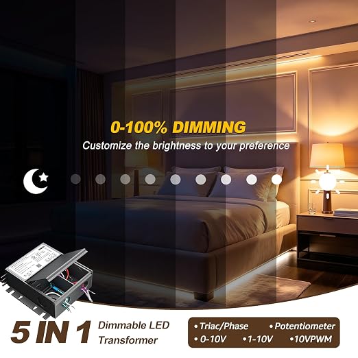 UL Listed 150W 24V 5-in-1 Dimmable LED Driver, Universal Power Supply for TRIAC/Phase, 0-10V, 1-10V, PWM, Potentiometer Dimmers, for LED Strip Lights, Panel, Landscape Lighting, cUL/Class2/ClassP