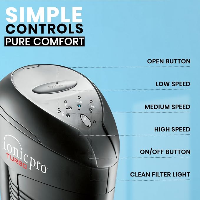 Ionic Pro Turbo Filterless Air Purifier for Home, Cleans Up to 600 sq.ft