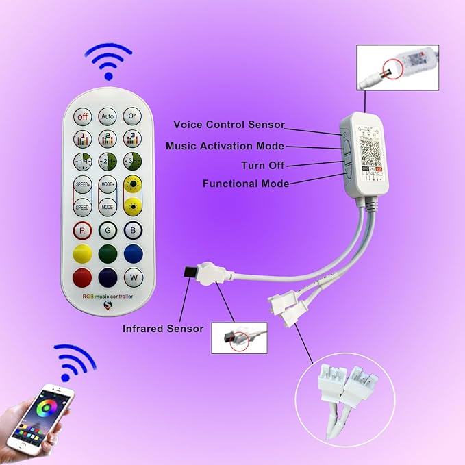 LED Strip Light Controller with APP, Music Sync and IR Remote for Upgrading 3-pin Led Lights Strip to Bluetooth Connection(2Pack)