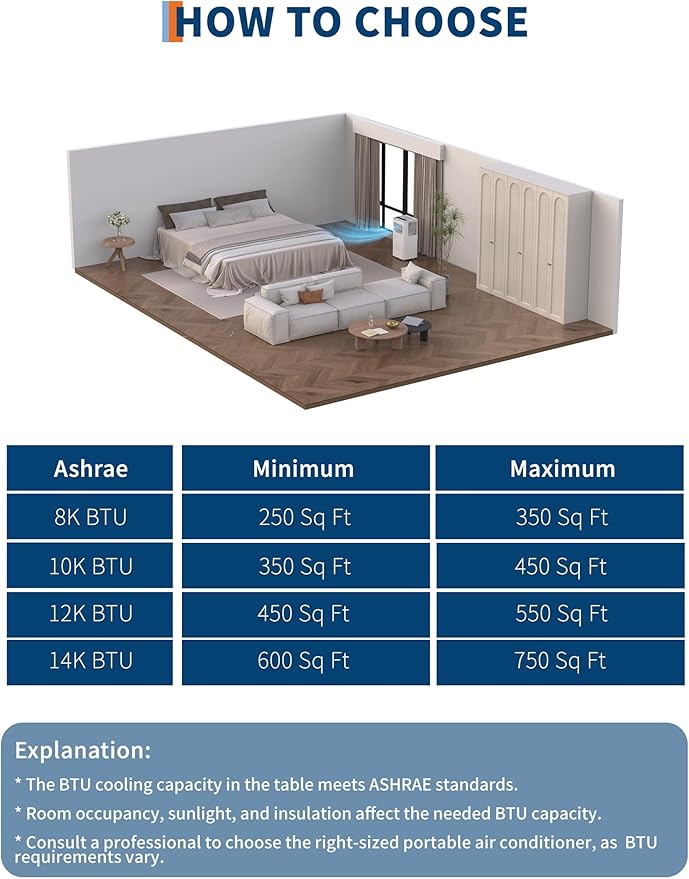 GarveeLife Portable Air Conditioners, 8,000 BTU for Rooms up to 350 Sq.Ft., Smart Compact AC Unit with Cooling, Dehumidifier, Fan, Remote Control and Window Kit, White