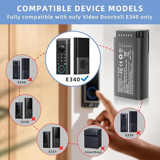 SAPBJ 2 Pack Battery Replacement for eufy Security Video Doorbell E340 Rechargeable Lithium-ion Backup Battery with Type-C Charge Cable Upgraded 7000mAh Capacity