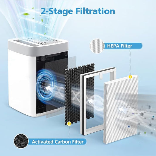 4 Pack 47401/47402 Replacement Filter Compatible with NuWave OxyPure Portable Air Purifier 47401 47402 47404 for Large Room up to 1361 Sq Ft with Double-Sided Air Intake, Part NO. H5P3