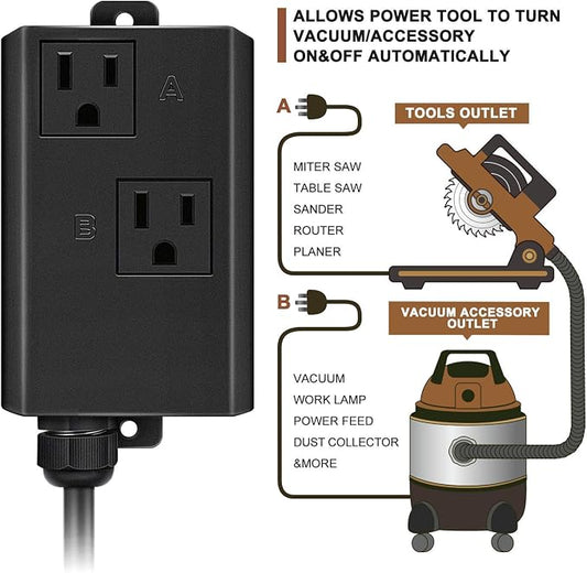 Automatic Vacuum Switch for Power Tools, Etoolcity Unique Current Sensing Technology to Delay Vacuum On to Prevent Circuit Overload, Eliminating Circuit Breaker Tripping