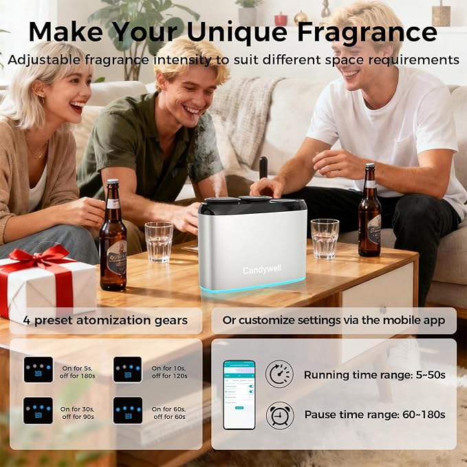 Smart Essential Oil Diffuser with Dual Nozzle & App Control, Waterless Diffuser for 1500 Sq Ft, with 4 Timer & 4 Mist Levels, Hotel Scent Diffuser for Home & Office