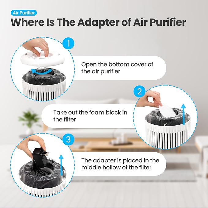 Air Purifiers for Bedroom Home for Smoke Pet Dander Odors 1 Pack White