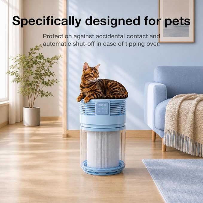 PETGUGU Air Purifiers for Home Bedroom Dorm with 360° Rotating Transparent Pre-Filter Pet Air Purifier H13 HEPA Air Quality Monitor Pet Hair Filter App Control