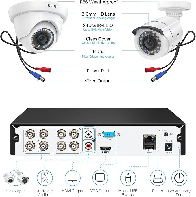 ZOSI H.265+ 1080p Home Security Camera System Indoor Outdoor, 5MP Lite CCTV DVR 8 Channel, 8 x 1080p Weatherproof Surveillance Bullet Dome Camera, Remote Access, Human Vehicle Detect (No Hard Drive)
