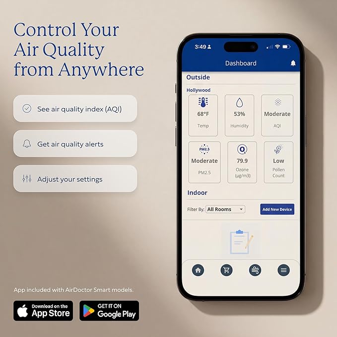 AIRDOCTOR AD3500 Smart App Air Purifier. Cleans Bedrooms, Large Rooms Up to 2,520 ft2. Remove Allergens, Smoke, Dust, Mold, Pet Hair, Odors, Pollen. Hospital-Grade UltraHEPA, Premium Carbon Filtration