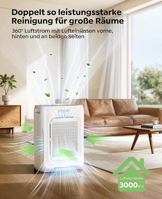 Official 6 pcs Pre-Filters & 2pcs Hepa Filters Compatible with KJ03 Air Purifier, Removes Pollen, Dust, Smoke