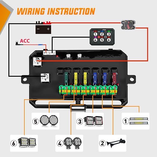 Nilight 6 Gang Switch Panel APP RGB 12V 24V Circuit Control System 4-Mode | Fuse Wiring Harness APP Remote Control Automatic Dimmable Toggle/Momentary/Strobe/Flash for Car Pickup Truck Camper SUV