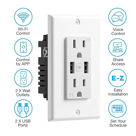 Geeni 2-Port USB Speed Charger Wall Outlet, Dual USB & Power, Smart Charge