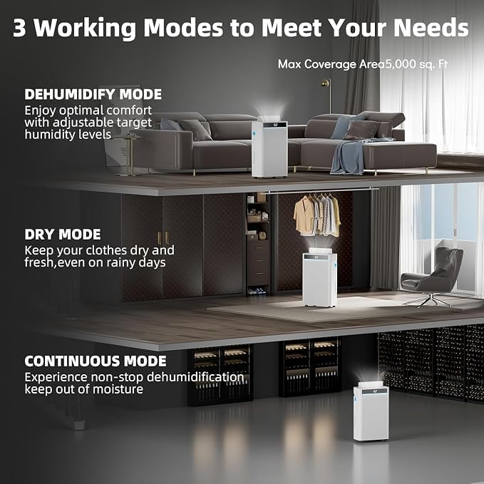 KeepGlad 80 Pints Energy Star Dehumidifier, 5,000 Sq.Ft for Whole Home & Basement, Compressor Dehumidifier with Drain Hose, Advanced Humidity & Moisture Control, Smart Auto Comfort Mode, Quiet