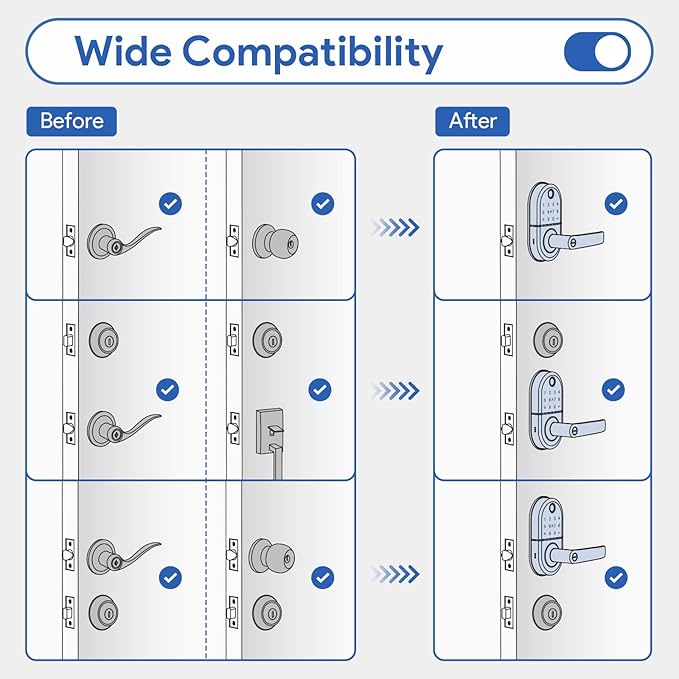 Smart Keypad Door Lock with Handle: NICE DIGI Keyless Entry Fingerprint Lock for Front/Interior Door, Electronic Digital Lock with Code, Easy Installation(Model X1)