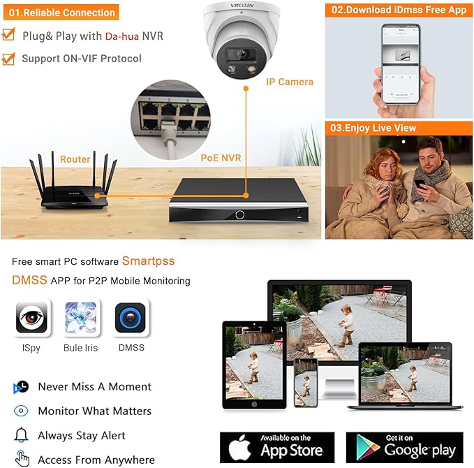 VIKYLIN 8MP IP POE AI Camera, Active Deterrence, 4K @30fps 98ft Night Color Vision F1.0,Vehicle & Human Detection, 2-Way Audio,SD(256GB),IP67 Security Wizsense Outdoor Turret Camera(VK3849)