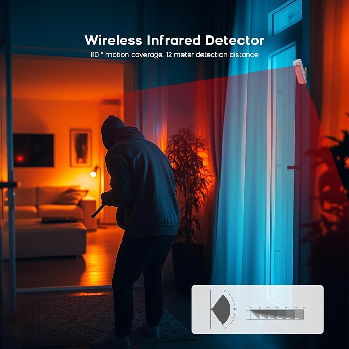 PGST Wireless Infrared Motion Sensor PIR Motion Detector Anti-Theft for Home Security (PGST Home Alarm System Required)